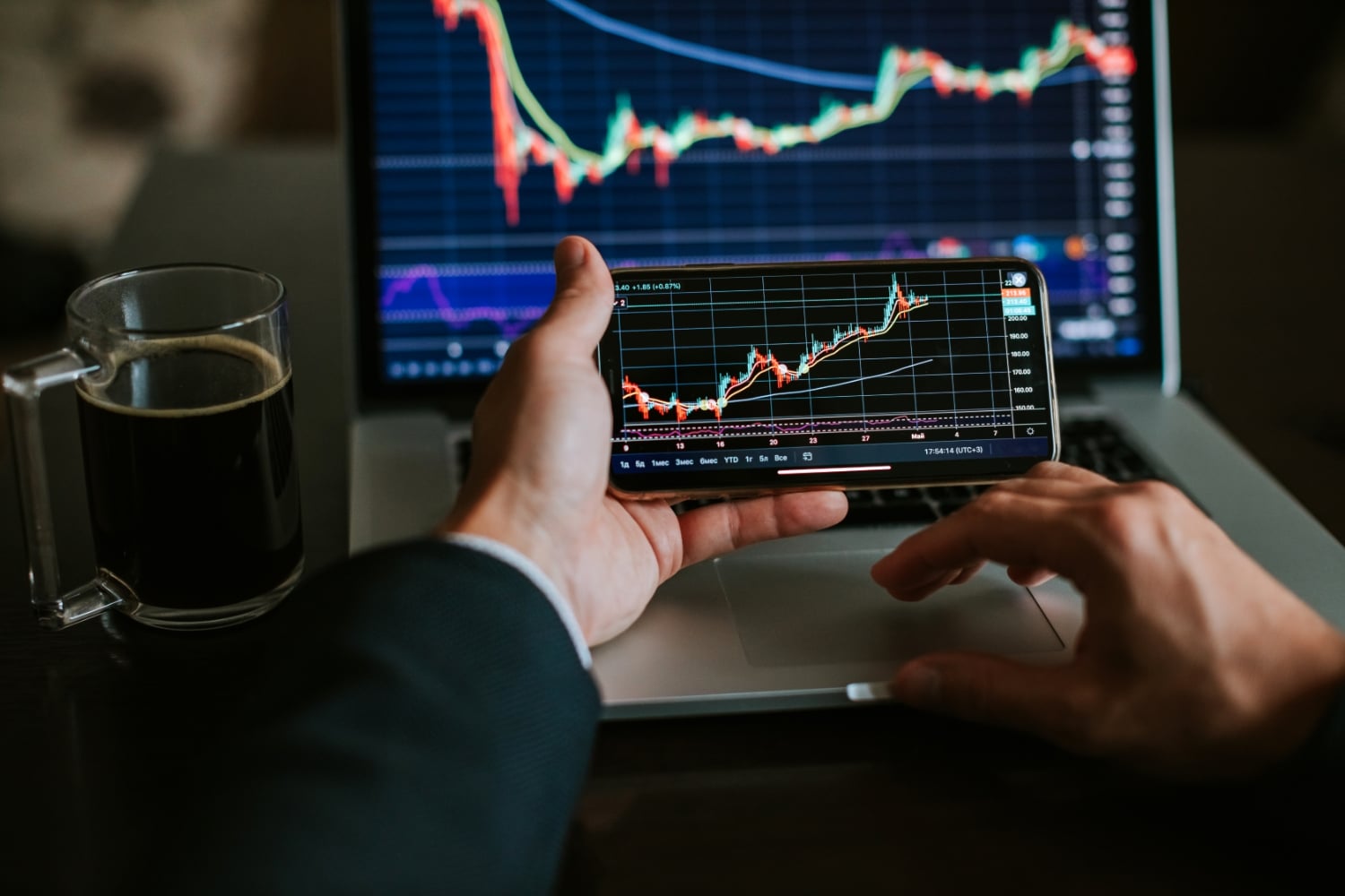 TradingView